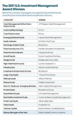 2011 Money Masters Award Winners