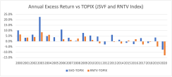Nomura chart 1