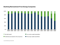 net-zero-chart-2.png