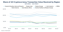 OM24_008-Europe-Crypto-screenshot-chart_1200x627.png