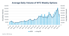 om24-063-wti-weekly-options-chart-1200x627-2.png