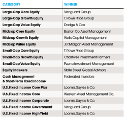 us-investment-management-awards-1.png